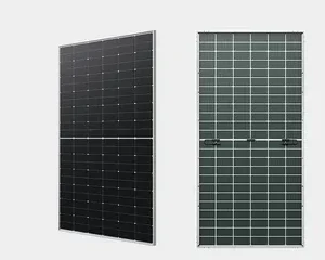 Zero Export Solar Solutions